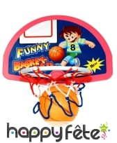 Jeu de basket