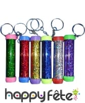 Porte clefs kaleidoscope